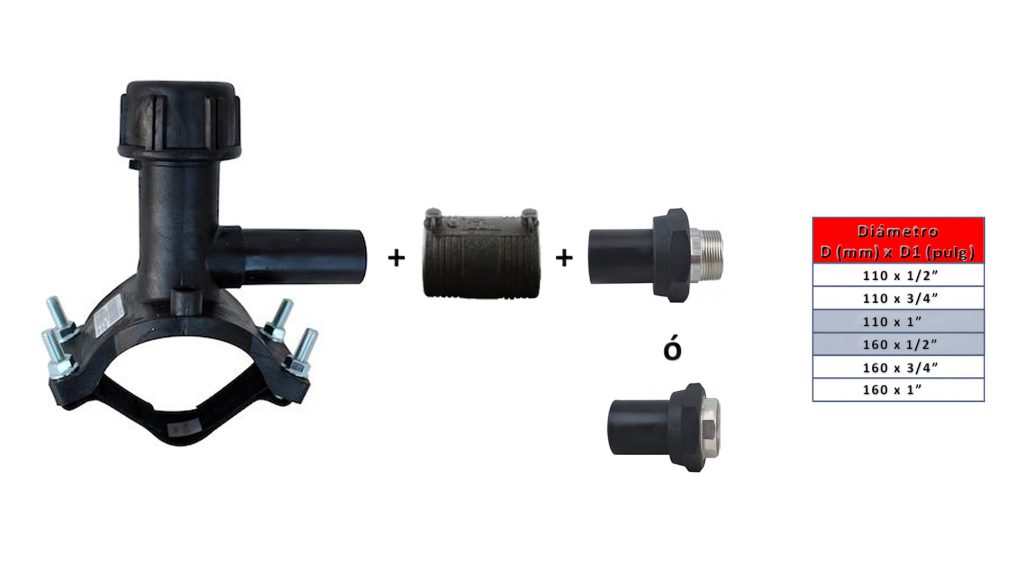 Kit Arranque Domiciliario en carga HE o HI