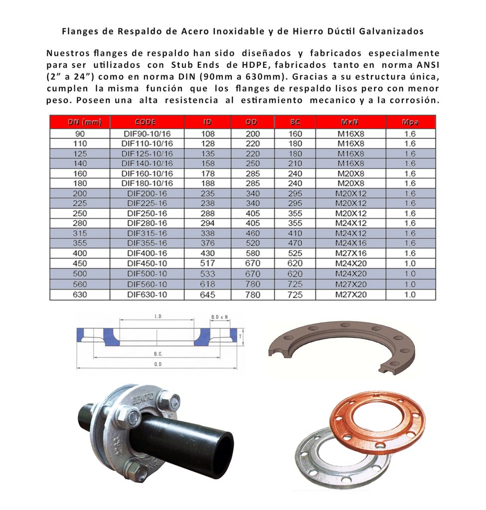 FLANGES DE RESPALDO DE ACERO INOXIDABLE Y DE HIERRO DÚCTIL GALVANIZADOS