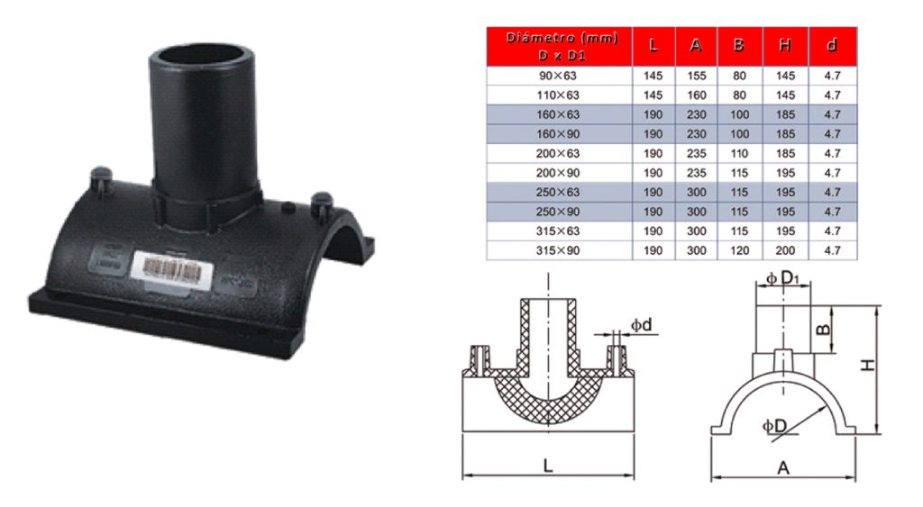 Arranque Simple Spigot Saddle