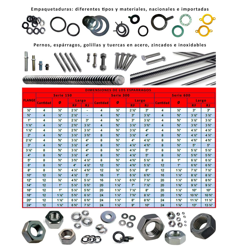 ACCESORIOS PARA FLANGES