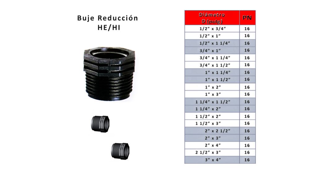 Buje Reducción HE-HI