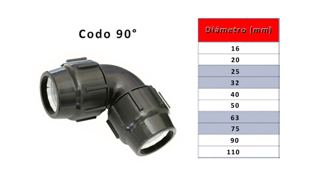 Codo 90°
