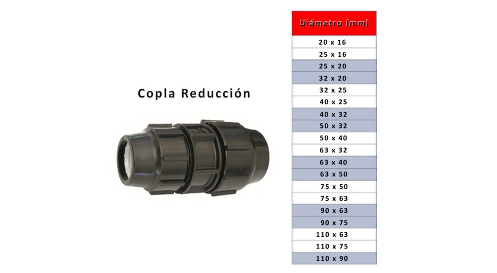 Copla Rreducción