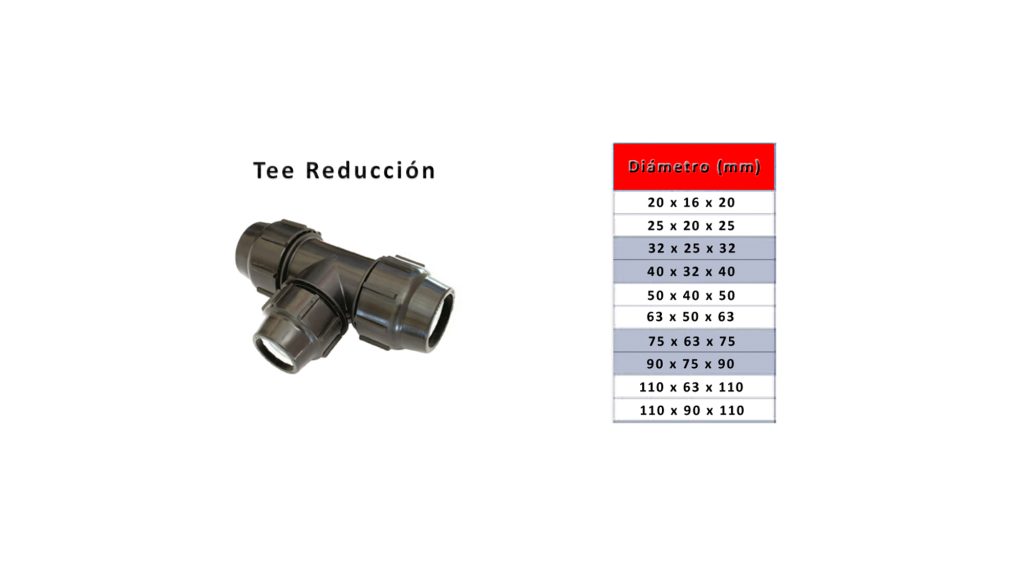 TEE Reducción