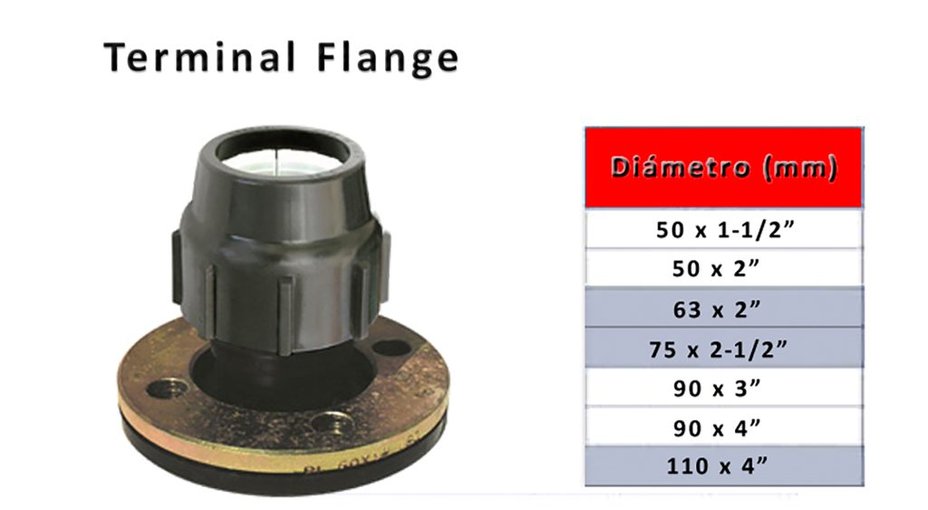 Terminal Flange