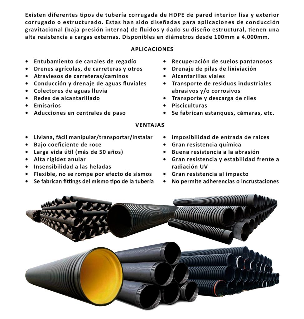 Tuberías de HDPE Corrugada - Estructural