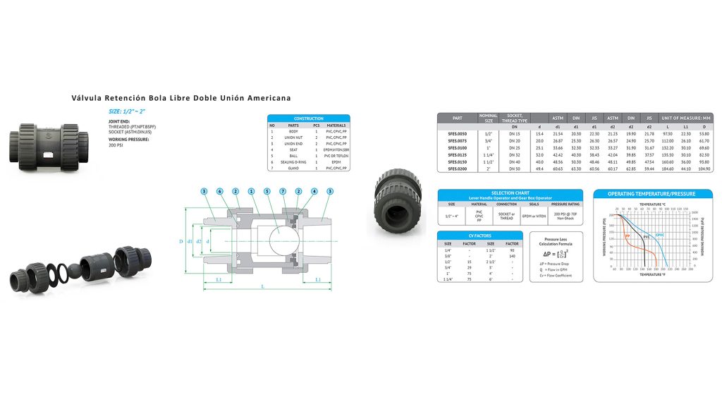 Válvula retención bola libre union americana